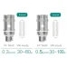 Eleaf EC Coil Internal Atomizer Pack of 5