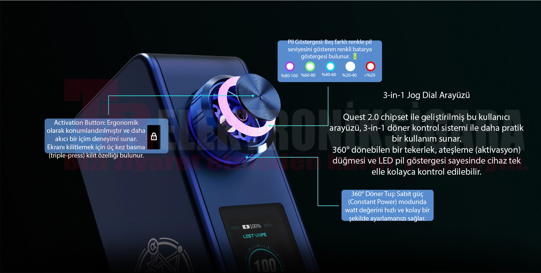 Lost Vape Centaurus M100 Box Mod 100W