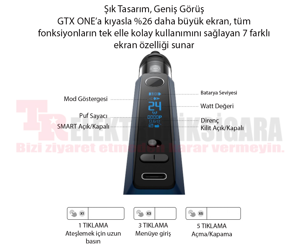 Vaporesso GTX One Pro 40W Elektronik Sigara